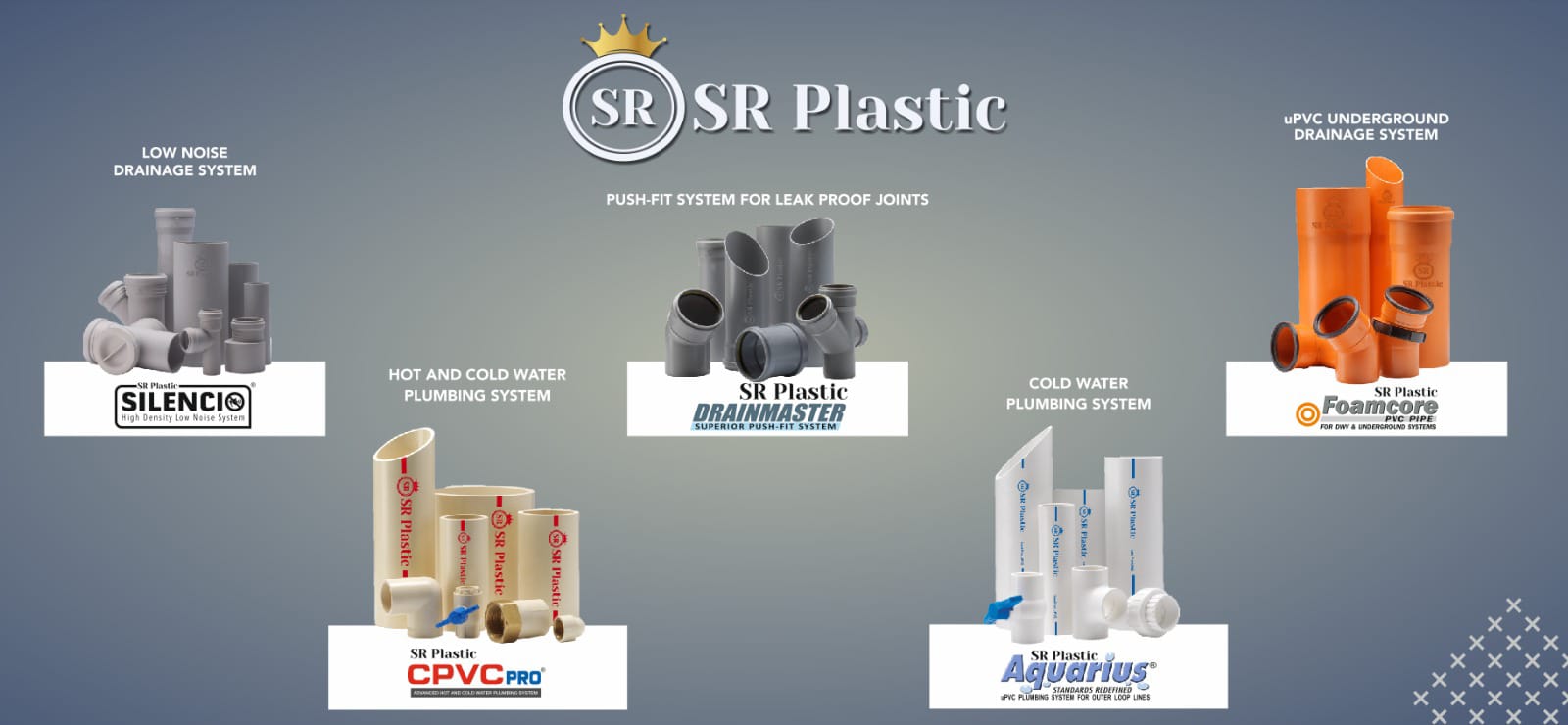 Sustainable Plastic Solutions